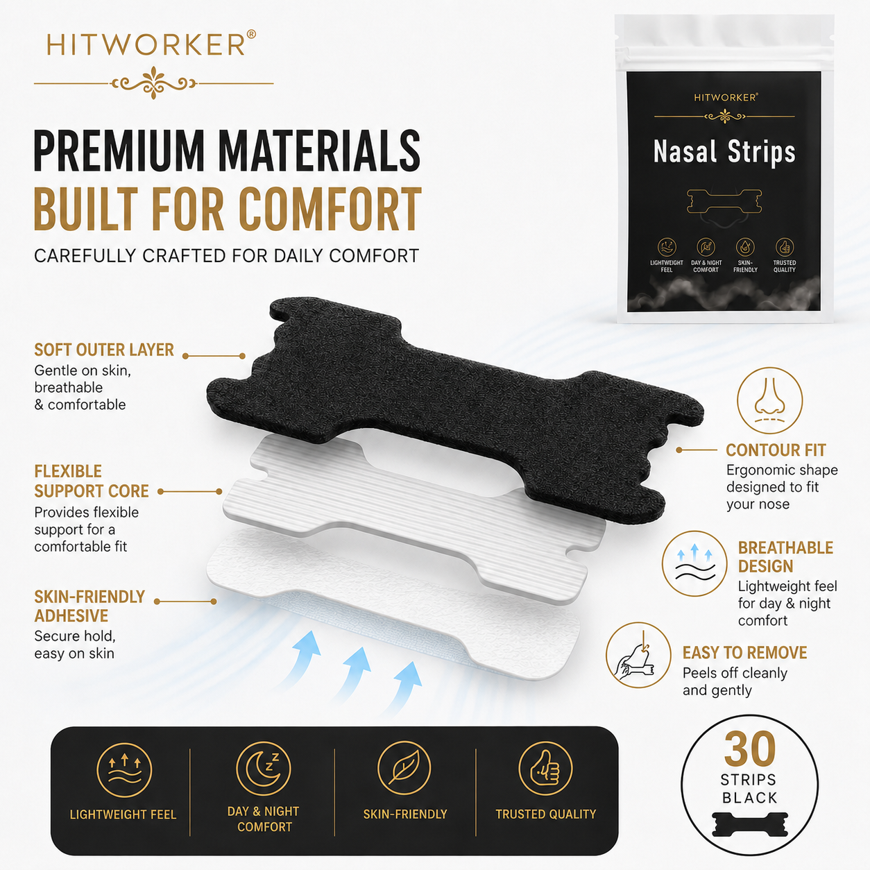 HITWORKER Black Nasal Strips B - Skincare Oil Control incelemesi ve fiyatı